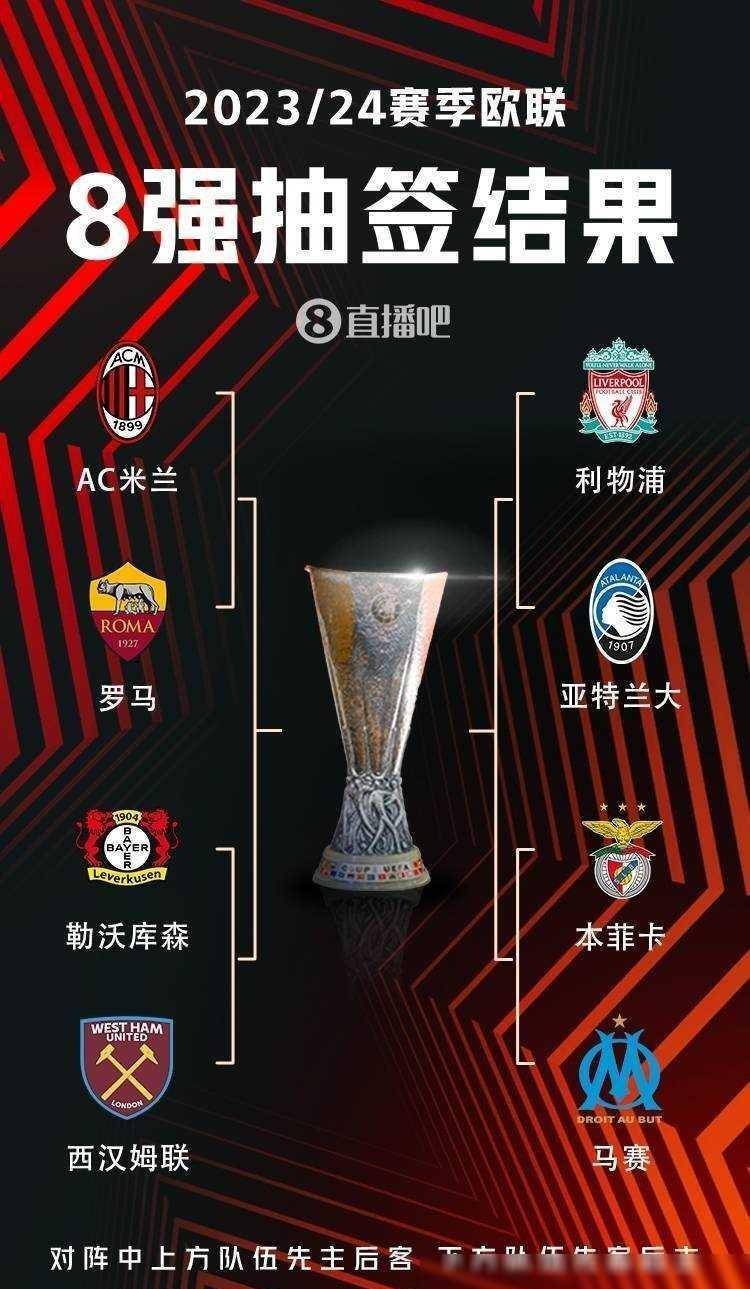 比随之回升 比随之回升