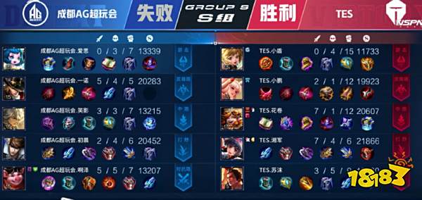 高效率的终