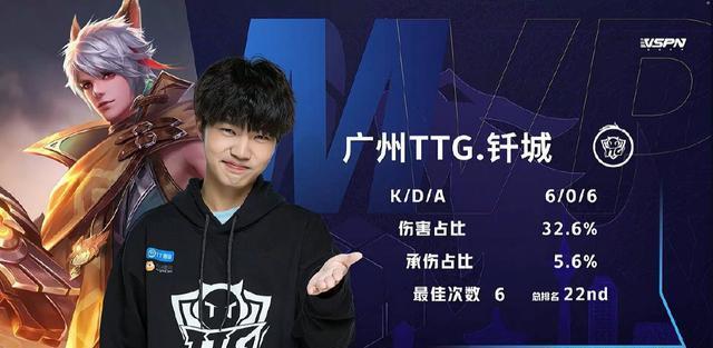 的美誉